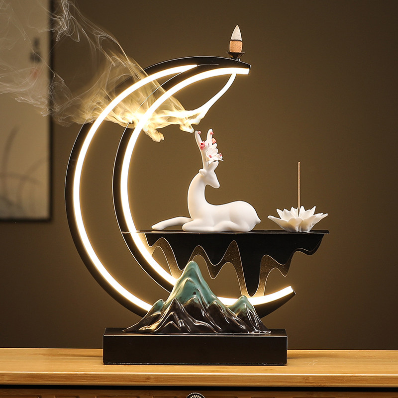Electric Backflow Incense Burn - Interior Design Zen recension och pris
